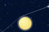 Light deflection