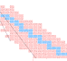 Electron's
                                                          zig-zag
                                                          wave-like
                                                          pattern